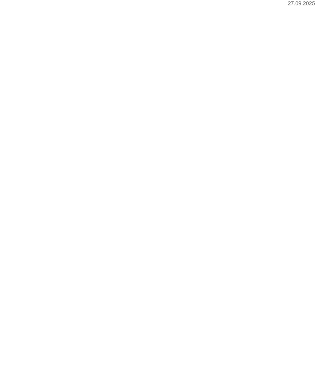 27.09.2025